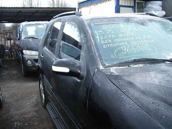 2004 Mercedes-Benz M-Class Pics