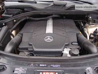 2006 Mercedes-Benz M-Class Wallpapers