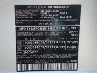 2005 Mercedes-Benz ML-Class Pictures