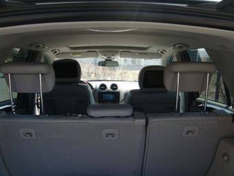 2005 Mercedes-Benz ML-Class Wallpapers