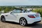 SLK-Class III R172.447 SLK 250 AT (204 Hp) 