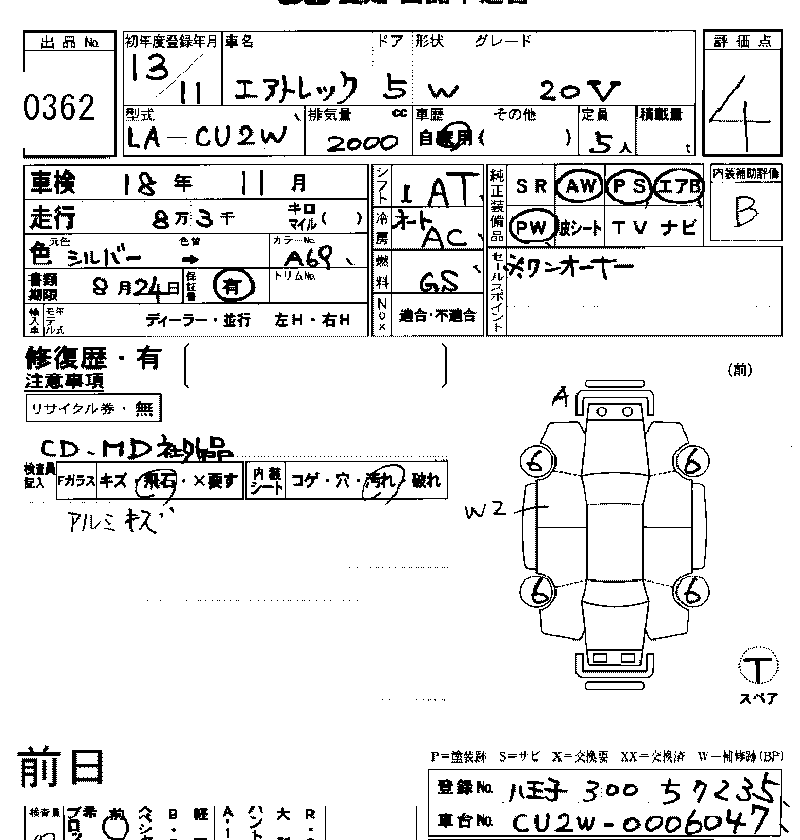 2001 Mitsubishi Airtrek Pics