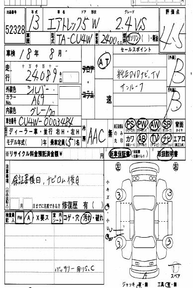 2001 Mitsubishi Airtrek Images