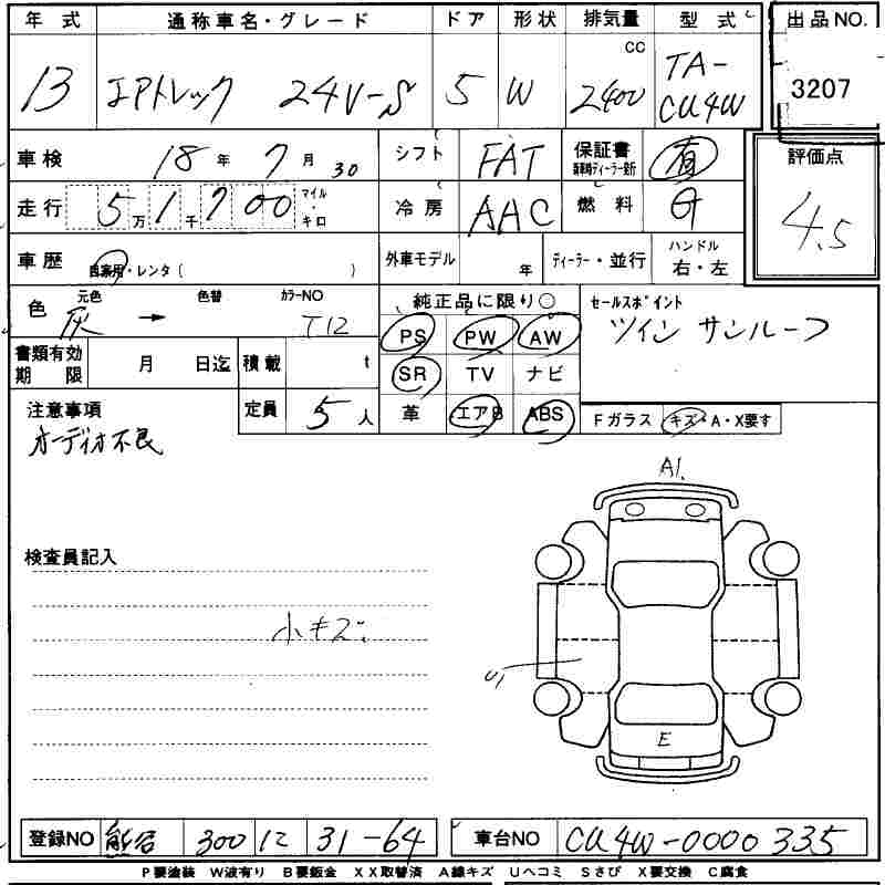 2001 Mitsubishi Airtrek Pictures