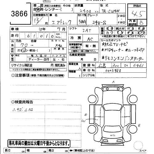 2001 Mitsubishi Airtrek Pictures