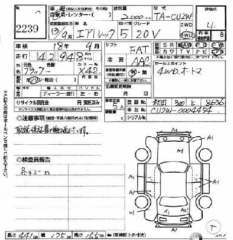 2001 Mitsubishi Airtrek Pictures