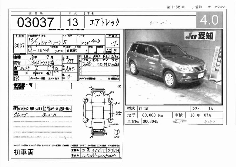 2001 Mitsubishi Airtrek Pictures