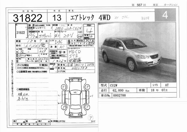 2001 Mitsubishi Airtrek Pictures