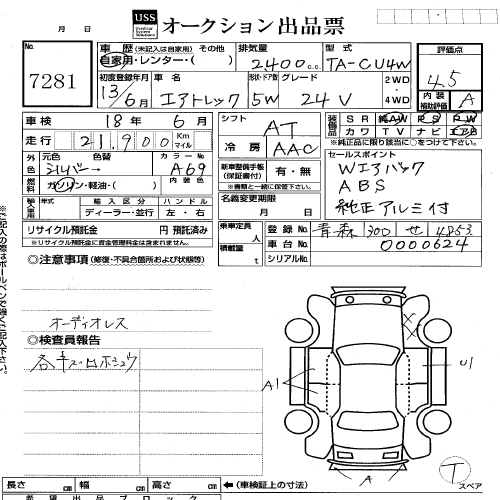 2001 Mitsubishi Airtrek Pictures