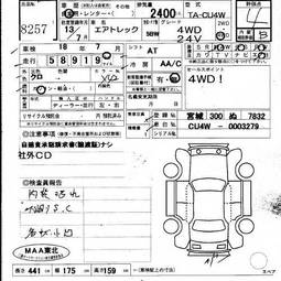 2001 Mitsubishi Airtrek Images