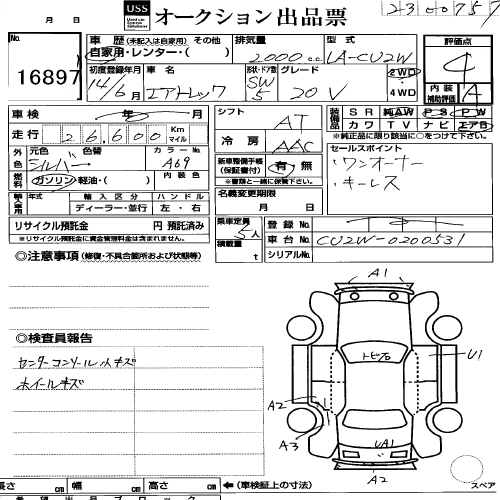 2002 Mitsubishi Airtrek For Sale