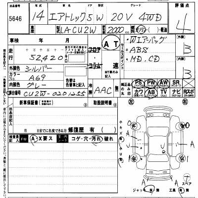 2002 Mitsubishi Airtrek Pics