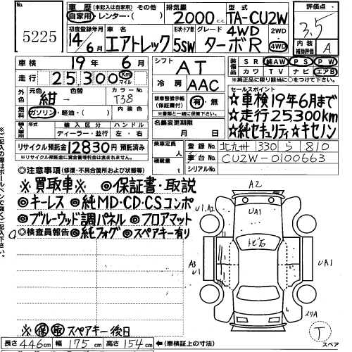 2002 Mitsubishi Airtrek Pictures