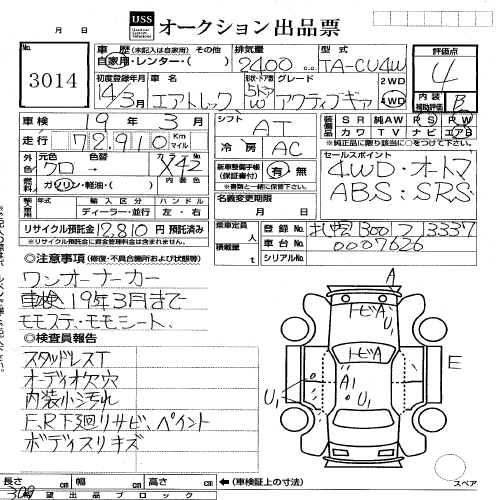 2002 Mitsubishi Airtrek Images