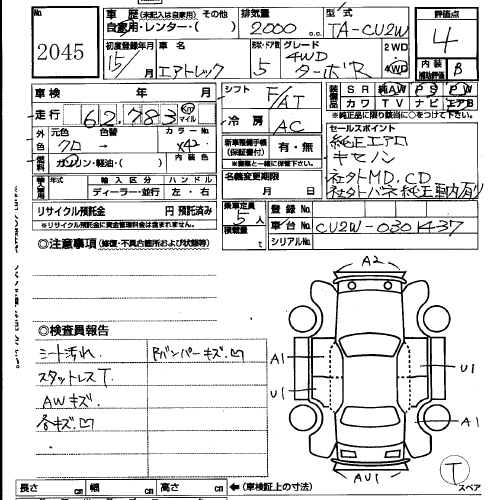 2002 Mitsubishi Airtrek Photos