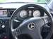 Preview Mitsubishi Airtrek