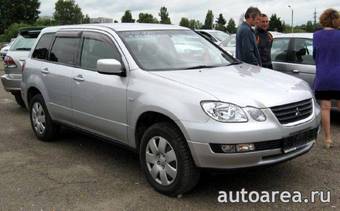 2002 Mitsubishi Airtrek