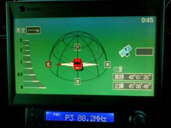 2002 Mitsubishi Airtrek Pictures