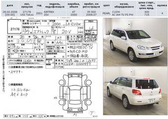 2002 Mitsubishi Airtrek