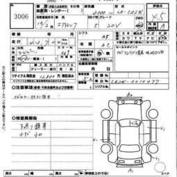 2002 Mitsubishi Airtrek Pictures