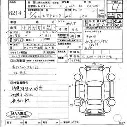 2003 Mitsubishi Airtrek Images