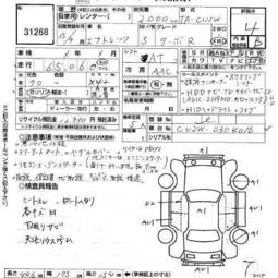 2003 Mitsubishi Airtrek Photos