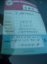 2004 Mitsubishi Airtrek Pictures