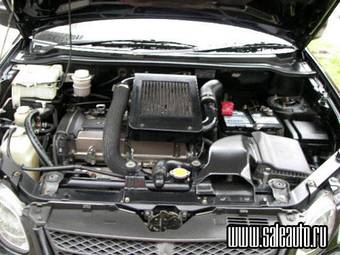 2004 Mitsubishi Airtrek Photos
