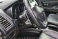 Mitsubishi ASX GA2W 2.0 CVT 4WD Instyle (150 Hp) 