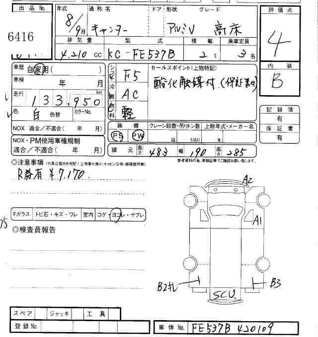 1996 Mitsubishi Fuso Canter