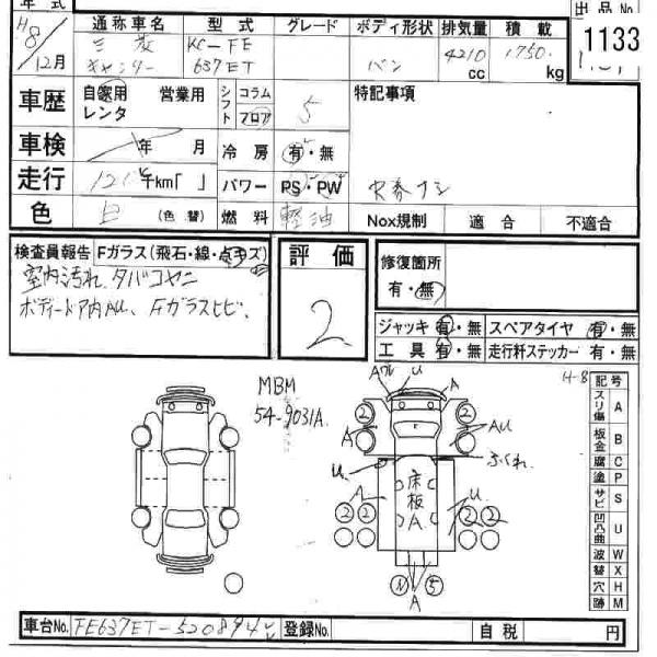 1996 Mitsubishi Fuso Canter Photos