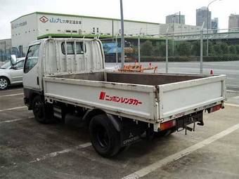 Fuso Canter
