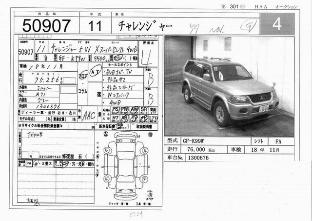 1999 Mitsubishi Challenger Pics