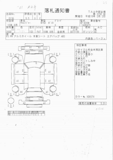 2001 Mitsubishi Challenger Photos