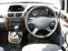 Preview Mitsubishi Chariot