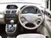 Preview Mitsubishi Chariot