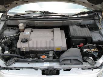 1999 Mitsubishi Chariot Pictures