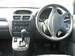 Preview Mitsubishi Chariot Grandis