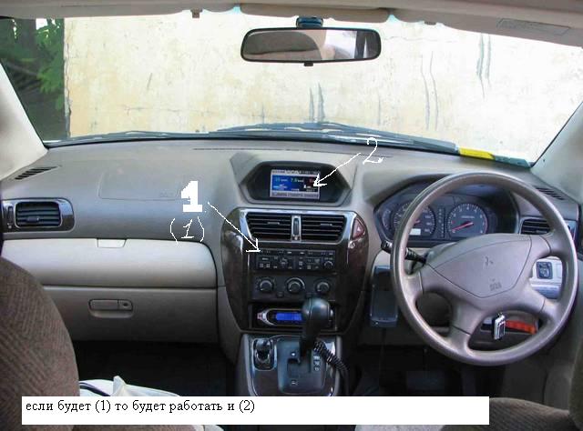 1999 Mitsubishi Chariot Grandis