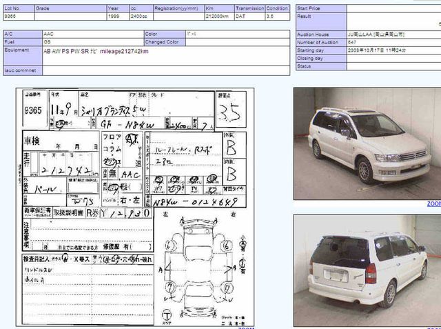 1999 Mitsubishi Chariot Grandis