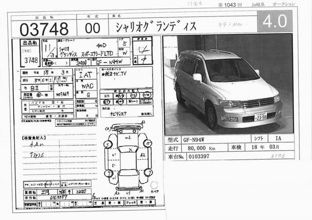 1999 Mitsubishi Chariot Grandis Photos