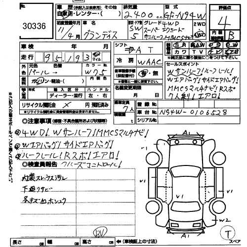 1999 Mitsubishi Chariot Grandis Pics