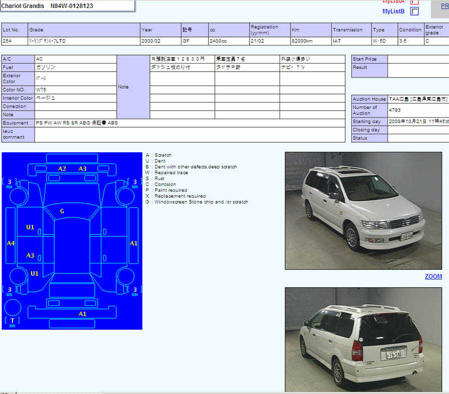 1999 Mitsubishi Chariot Grandis