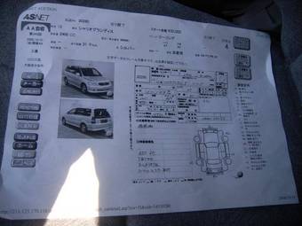 2001 Mitsubishi Chariot Grandis Wallpapers