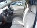 Preview Mitsubishi Colt