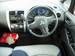 Preview Mitsubishi Colt