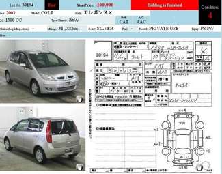 2003 Mitsubishi Colt Photos