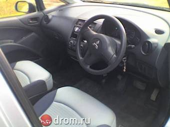 2003 Mitsubishi Colt Pics