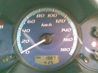 2003 Mitsubishi Colt Photos