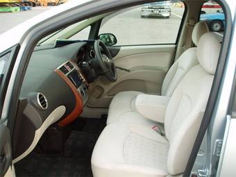 2003 Mitsubishi Colt Wallpapers